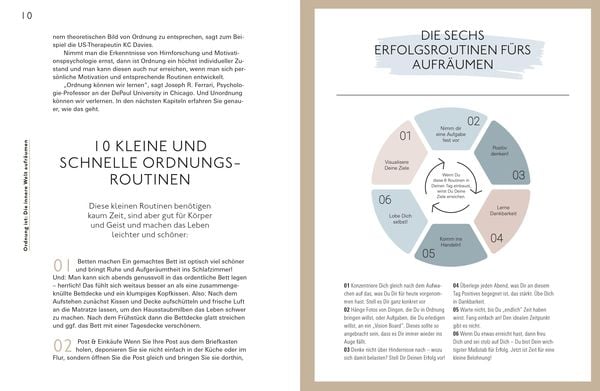 Produktbild: Ordnung f&uuml;r immer