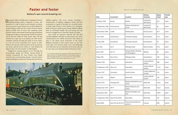 Produktbild: The Times All Aboard!