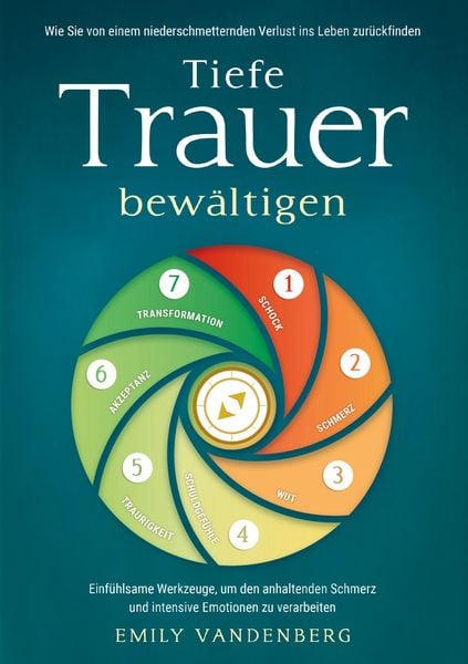 Produktbild: Tiefe Trauer bew&auml;ltigen - Wie Sie von einem niederschmetternden Verlust ins Leben zur&uuml;ckfinden