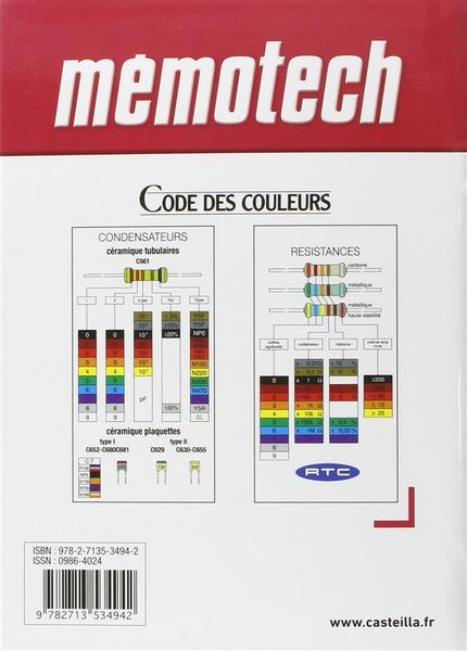 Produktbild: Memotech electrotechnique