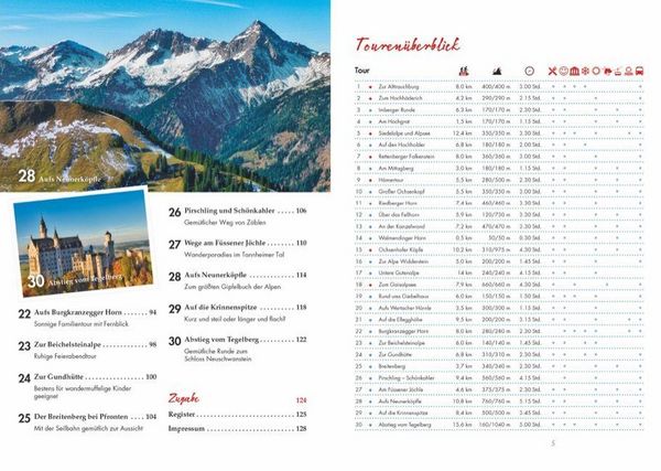 Produktbild: Das Allg&auml;u f&uuml;r Wandermuffel