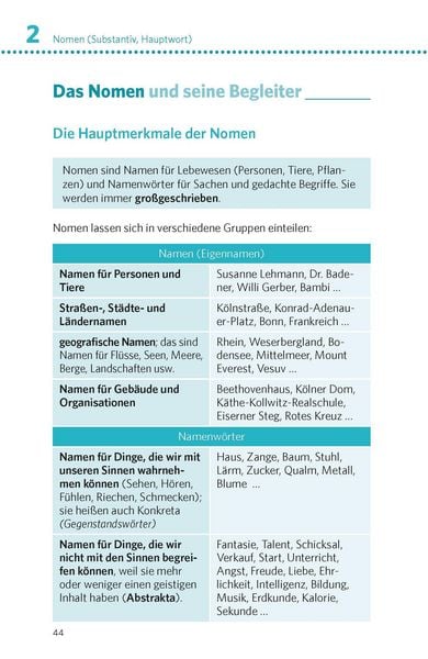 Produktbild: PONS Deutsche Grammatik & Rechtschreibung