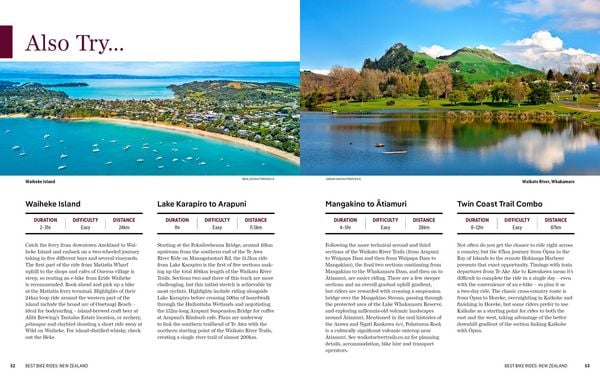 Produktbild: Lonely Planet Best Bike Rides New Zealand