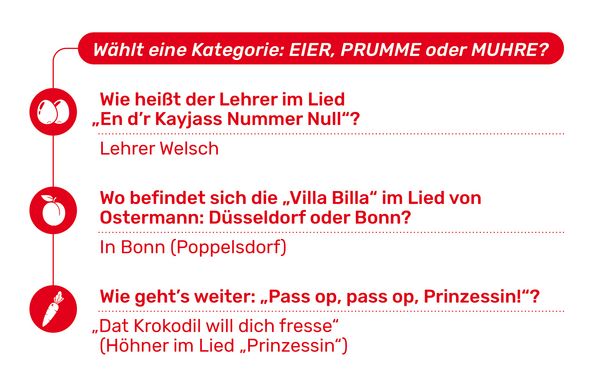 Produktbild: Playlist K&ouml;lsch