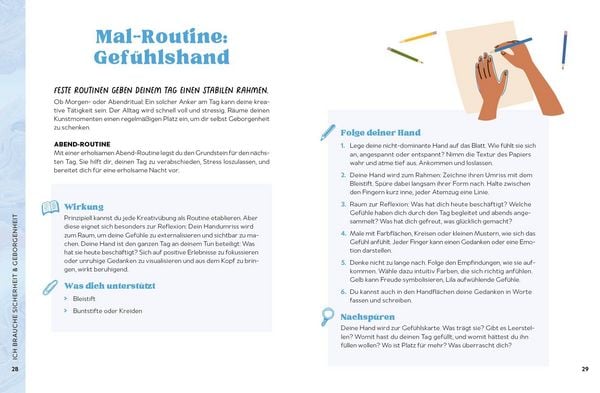 Produktbild: Dein ADHS-Kreativbuch
