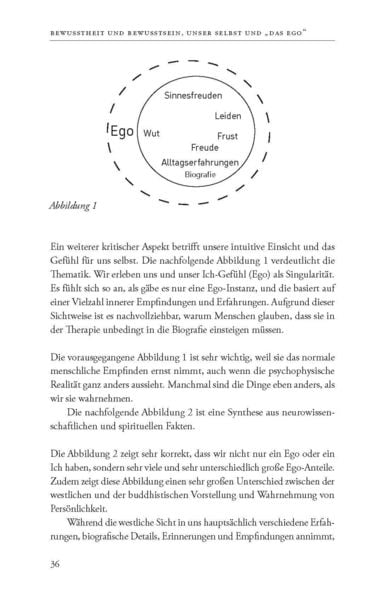 Produktbild: Buddhistische Psychotherapie