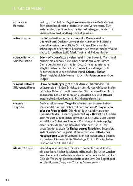 Produktbild: PONS Texte schreiben und Pr&auml;sentieren Englisch