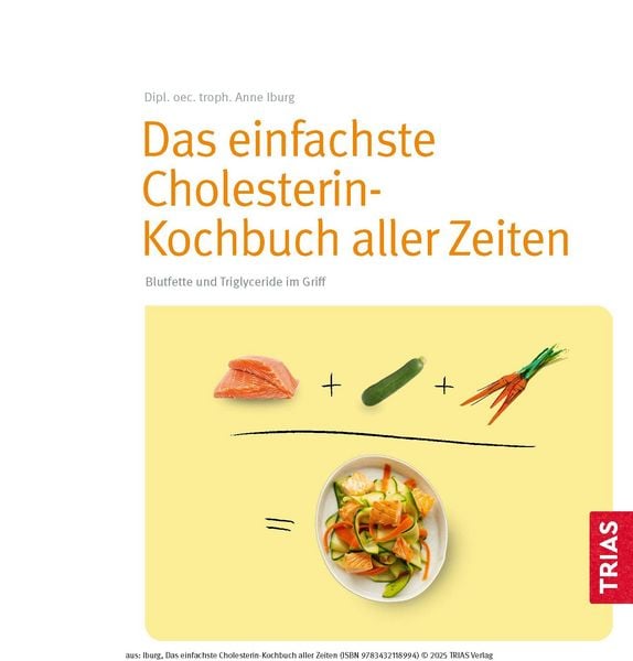 Produktbild: Das einfachste Cholesterin-Kochbuch aller Zeiten
