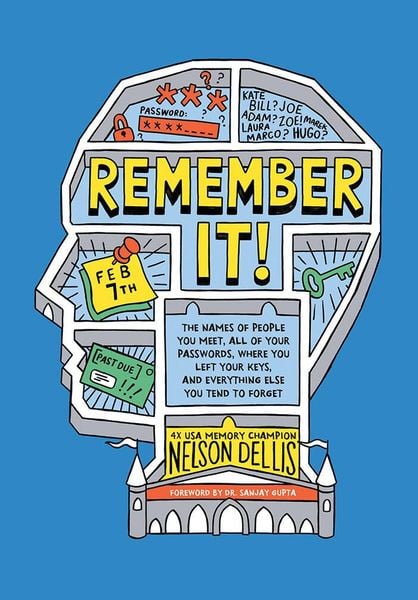 Produktbild: Remember It!