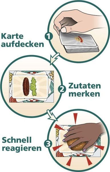 Produktbild: Burger Slam