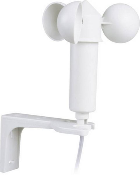 Eltako WS Windsensor Windsensor Aufbau