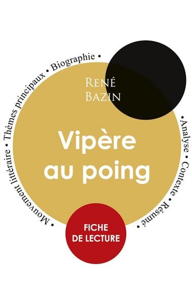 Produktbild: Fiche de lecture Vip&egrave;re au poing (&Eacute;tude int&eacute;grale)