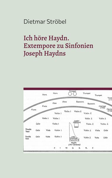 Produktbild: Ich h&ouml;re Haydn.