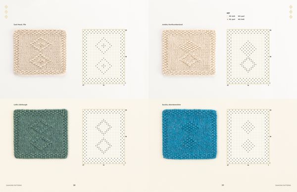 Produktbild: The Gansey Knitting Sourcebook
