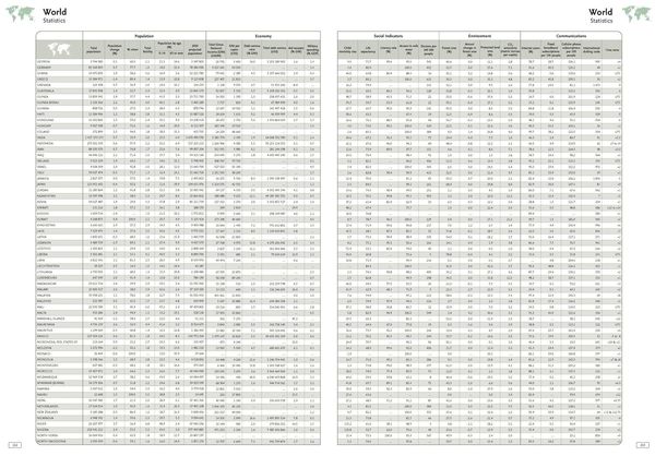 Produktbild: Collins World Atlas: Complete Edition