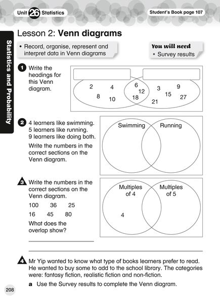 Produktbild: INT PRI MATHS WB4 2E
