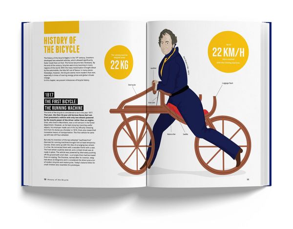 Produktbild: Book of Cycling