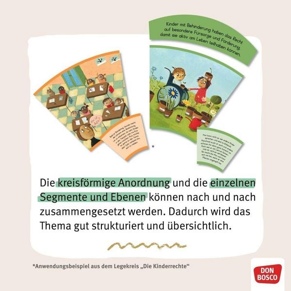 Produktbild: Die Kinderrechte. Ein Legekreis f&uuml;r die Grundschule in 10 Bildern