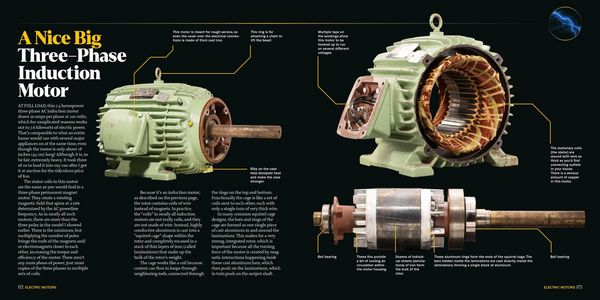 Produktbild: Engines