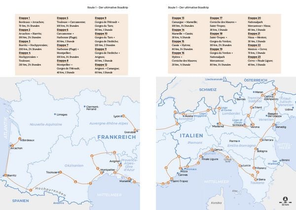 Produktbild: Reise Know-How Roadtrip Handbuch Südfrankreich & Norditalien
