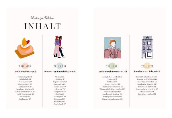 Produktbild: London zum Verlieben