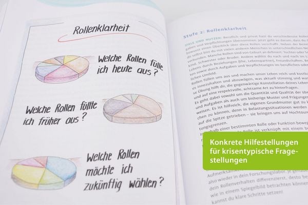 Produktbild: Logbuch Resilienz