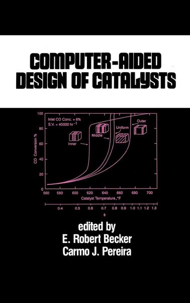 Produktbild: Computer-Aided Design of Catalysts