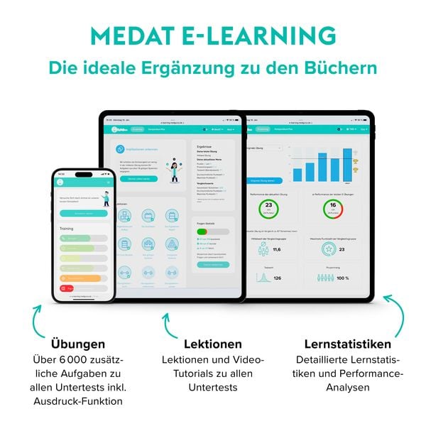MedGurus MedAT Komplettpaket