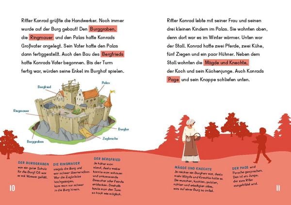 Produktbild: Dein Lesestart - Ritter