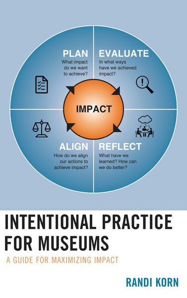Produktbild: Intentional Practice for Museums