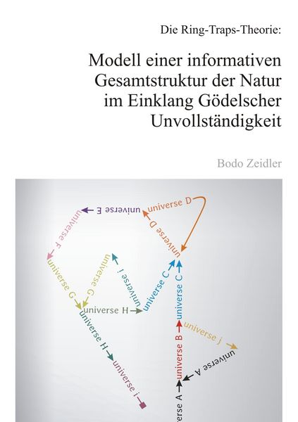 Produktbild: Die Ring-Traps-Theorie: Modell einer informativen Gesamtstruktur der Natur im Einklang G&ouml;delscher Unvollst&auml;ndigkeit