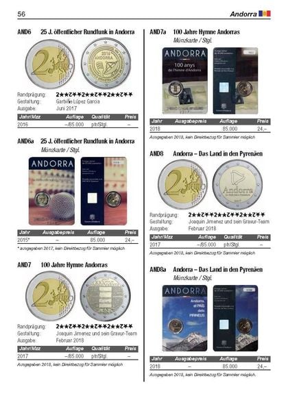 Produktbild: Die 2-Euro-M&uuml;nzen