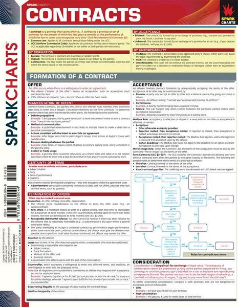 Produktbild: Contracts (Sparkcharts)