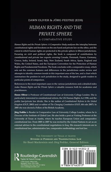 Produktbild: Human Rights and the Private Sphere
