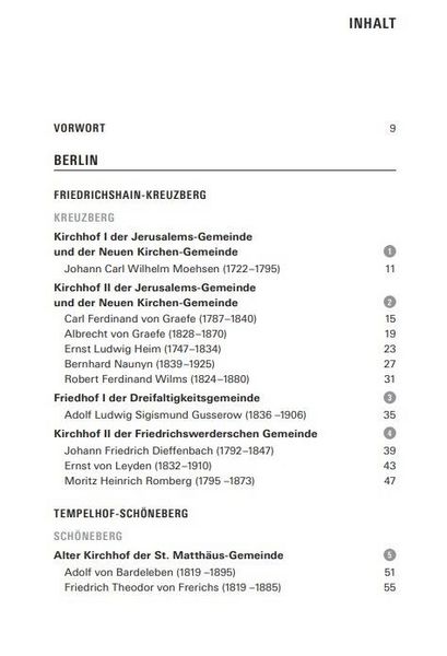 Produktbild: Ber&uuml;hmte Berliner &Auml;rzte