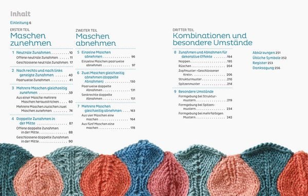 Produktbild: Abnehmen und Zunehmen