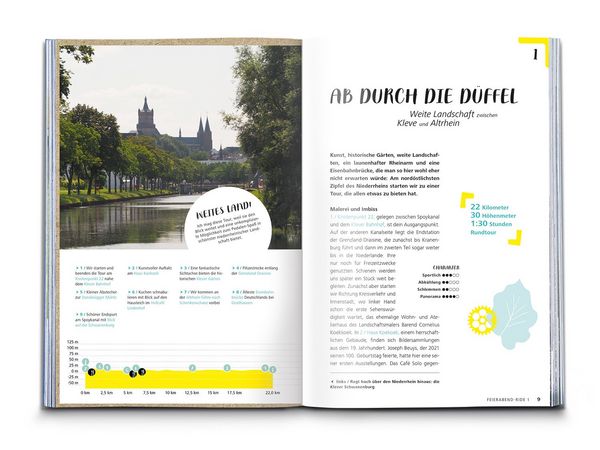Produktbild: KOMPASS Radvergn&uuml;gen Niederrhein