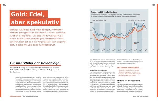 Produktbild: Handbuch Geldanlage