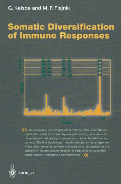 Produktbild: Somatic Diversification of Immune Responses
