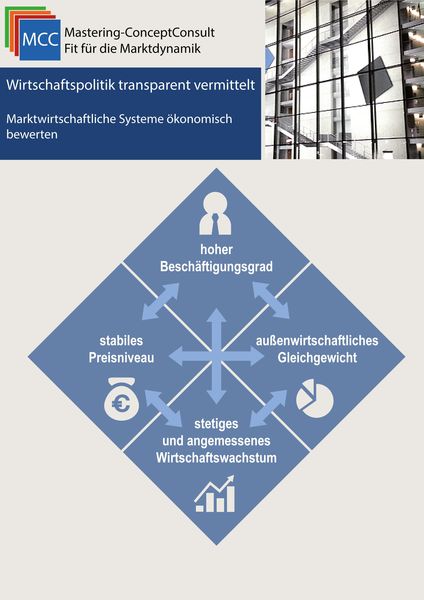 Produktbild: Wirtschaftspolitik transparent vermittelt