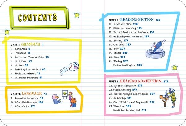 Produktbild: Everything You Need to Ace English Language Arts in One Big Fat Notebook