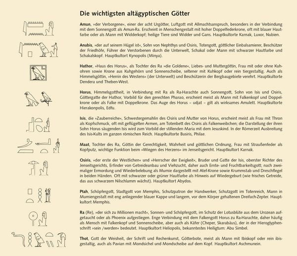 Produktbild: TRESCHER Reisef&uuml;hrer Kreuzfahrten Nil