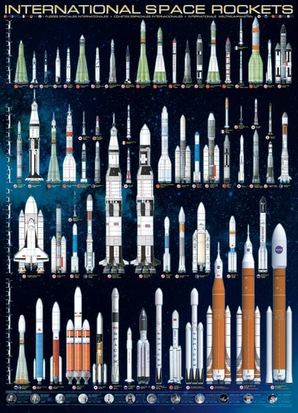 Produktbild: Puzzle 1000 Teile - International Space Rockets