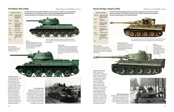 Produktbild: World War II Encyclopedia of Aircraft, Tanks & Warships