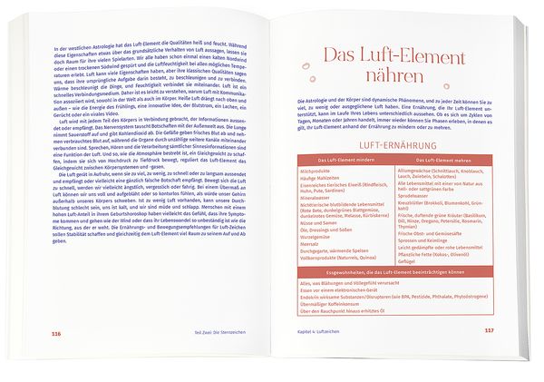 Body-Astrologie