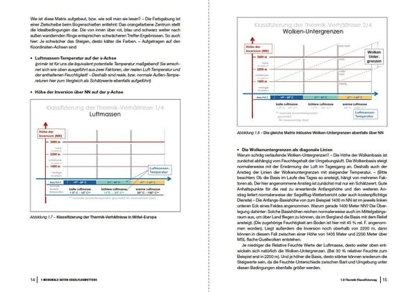 Produktbild: Meteorologie f&uuml;r Segelflieger Band 2