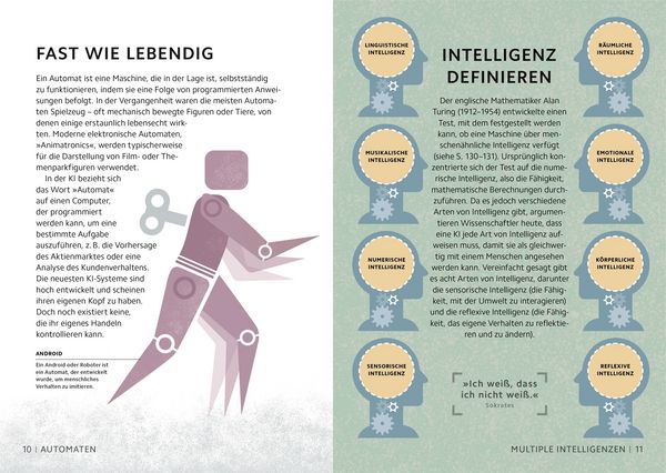 Produktbild: SIMPLY. K&uuml;nstliche Intelligenz