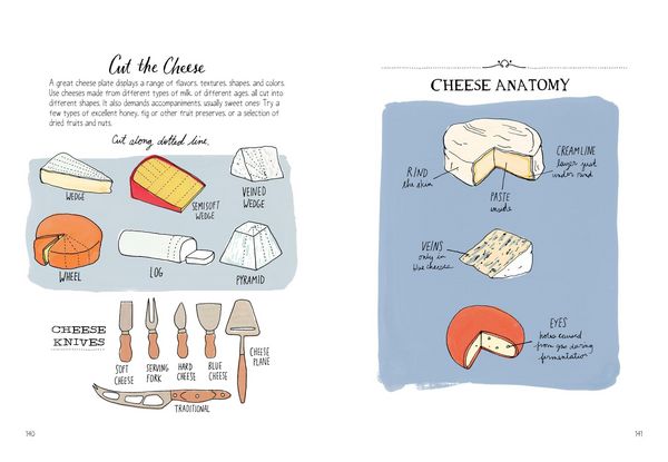 Produktbild: Food Anatomy