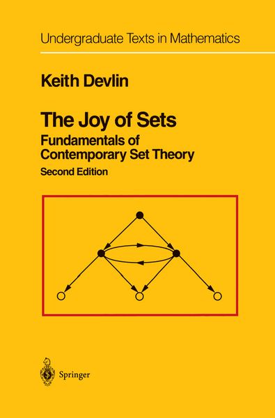 Produktbild: The Joy of Sets
