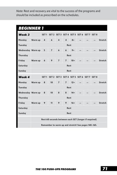 Produktbild: 7 Weeks to 100 Push-Ups